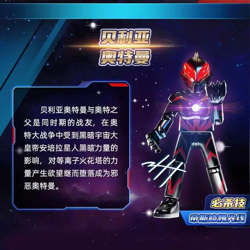 Blokees Ultraman Versión Galax - Model Kit Ultraman Zero reseña y precio