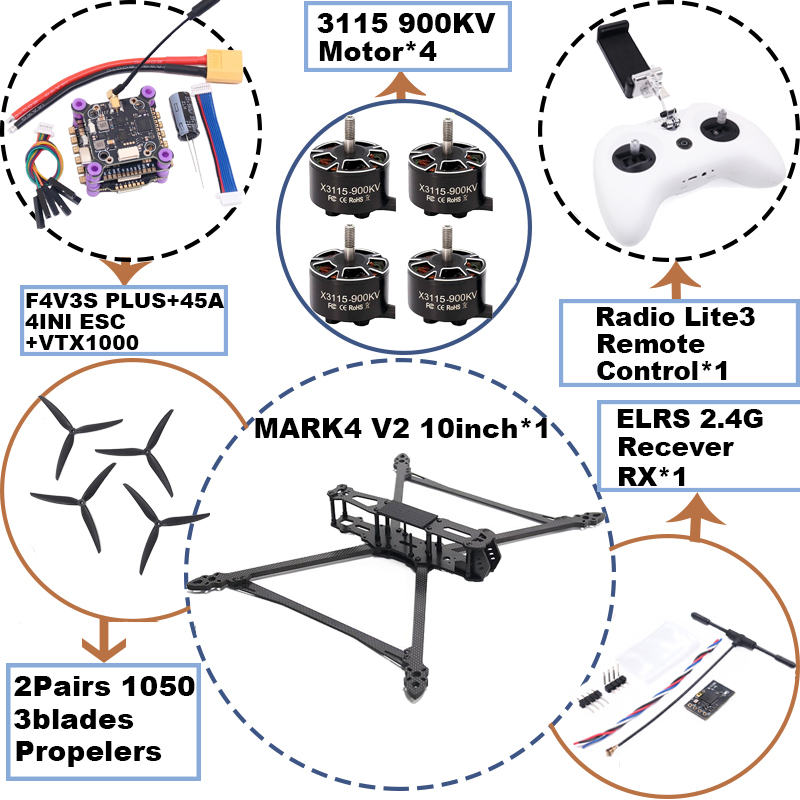 MARK4 V2 10 pulgadas F4V3S/F4V - Model Kit Eva reseña y precio